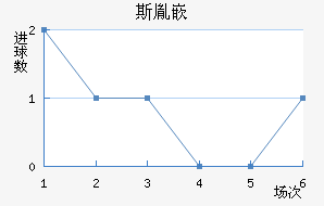 ˹طǶ½