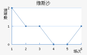 ά˹ɳ
