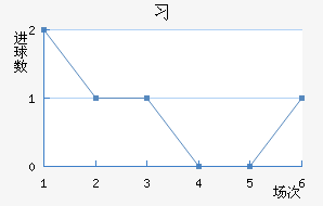 ϰ½