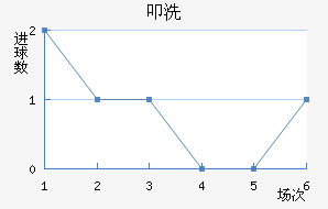 ߵϴӽ