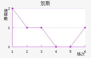 ū˹