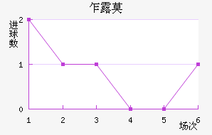 է¶Ī