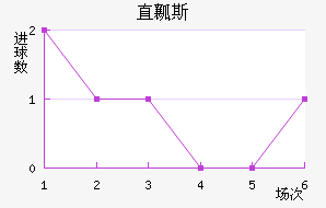 ֱȿ˹˽