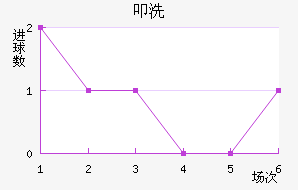 ߵϴӽ