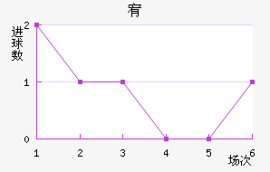 嶼