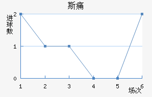 ˹ʹ