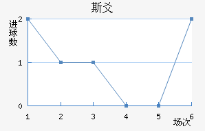 ˹سǽ