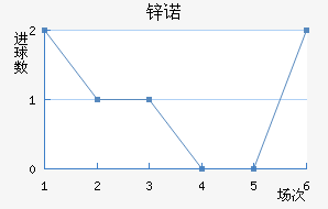 пŵ