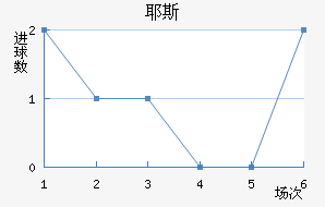 Ү˹