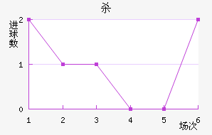 ɱ