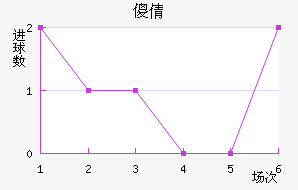 ɵٻ