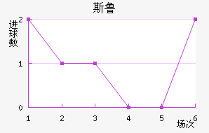 ˹³ӽ