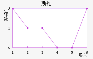 ˹׶