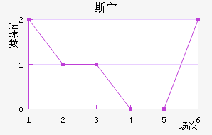 ˹岨