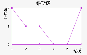 ά˹ŵ