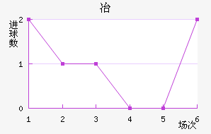 ұӽ