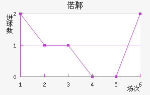 ټ۸ֹŷ