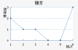 շƶ½