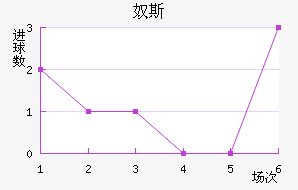 ū˹