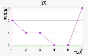 ŵ˽