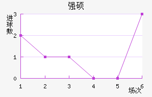ǿ˶˽