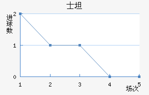 ʿ̹˹ǽ