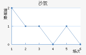 ɳū