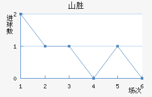 ɽʤ
