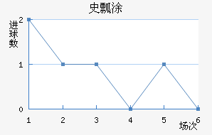 ʷưͿ
