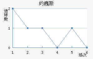 ԼΡ˹
