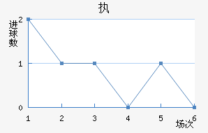 ִǽ