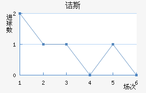 ڵ˹