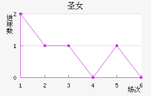 ʥӲŮ