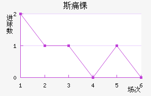 ˹ʹﾺ˽