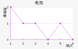 ϣᰲ