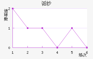 ڸɴ