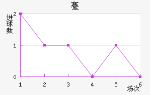 忨