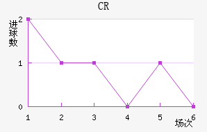 CR޴ؽ