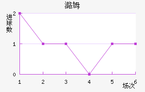 ºķ