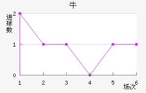 ţǽ