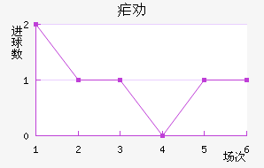 űȰ½