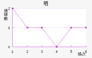 ɹ