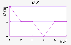 Ѳŵ