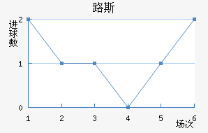 ·˹