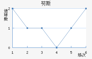 Ŭ˹