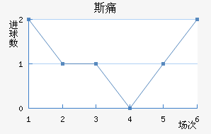 ˹ʹ