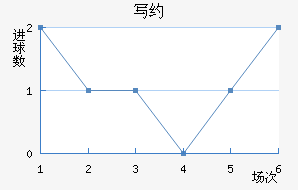 дԼ½