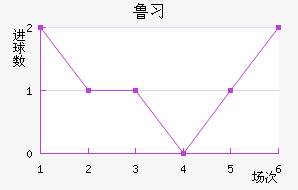 ³ϰ½