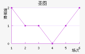 ʥͼǽ