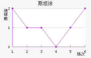 ˹̹Ϳ˽